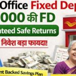 Post Office Fixed Deposit 2026