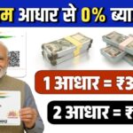 PMEGP Loan Process 2026