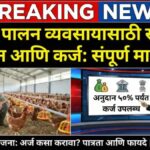 Poultry Farming Subsidy