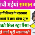 Maiya Samman Yojana